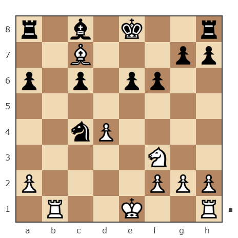 Game #1581533 - Рязанов Алексей (LION8888) vs Александр Барысыч (Альбатрос)