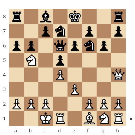 Game #290793 - igor (Ig_Ig) vs Vlad (Phagoz)