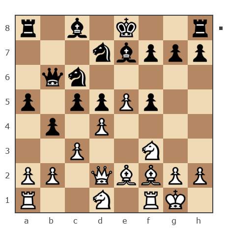 Game #7845674 - Степан Лизунов (StepanL) vs Ponimasova Olga (Ponimasova)