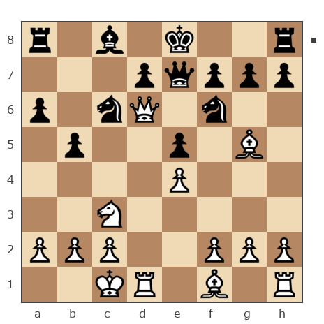 Game #7868128 - Павел Григорьев vs Nejep Gylyjow (Nejep_oglan)