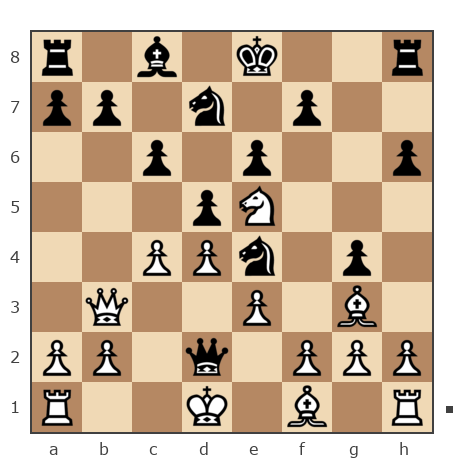 Game #7770978 - Станислав Старков (Тасманский дьявол) vs Ponimasova Olga (Ponimasova)