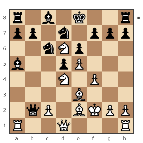 Game #7784061 - GolovkoN vs Гера Рейнджер (Gera__26)