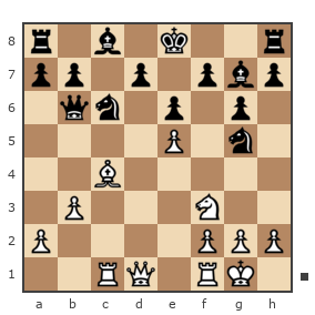 Game #7837036 - Shlavik vs Максим Олегович Суняев (maxim054)