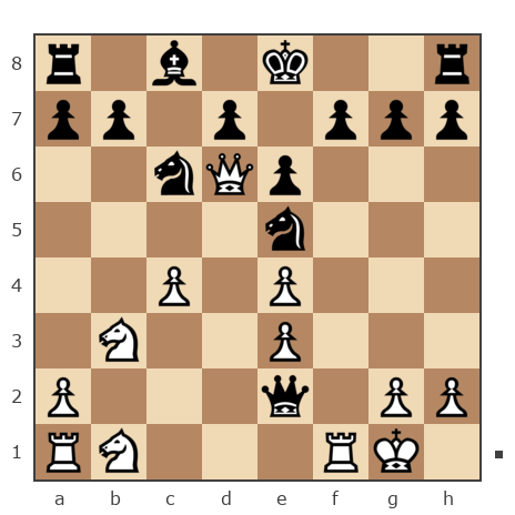Game #7470430 - Айдар Булатович Ахметшин (Aydarbek) vs Елизавета Шилова (Лизочка)
