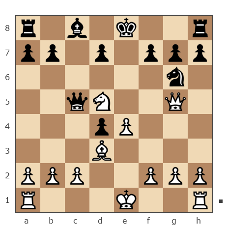 Game #7931993 - Рафаэль Гизатуллин (Superraf2306) vs Лисниченко Сергей (Lis1)