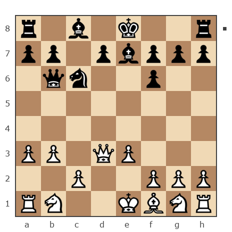 Game #7852577 - Александр Витальевич Сибилев (sobol227) vs sergey urevich mitrofanov (s809)