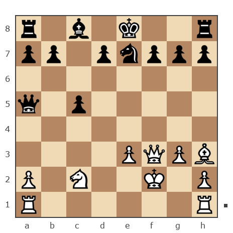 Game #4833788 - Урманчеев Азат Ранифович (Gendzi Ro_1) vs Оксана Жибуль (окси88)