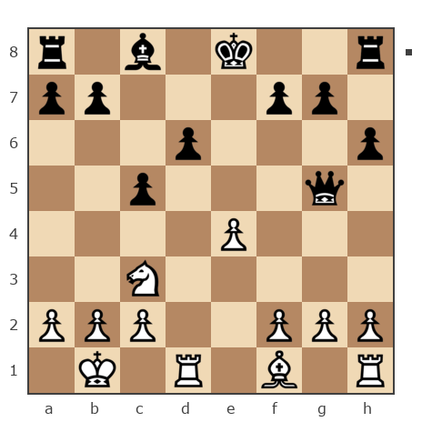 Game #7775944 - Ч Антон (ChigorinA) vs Жерновников Александр (FUFN_G63)