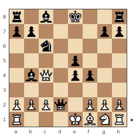 Game #499323 - Taras Kindrativ (sao_kubo) vs Геннадий (GenaRu)