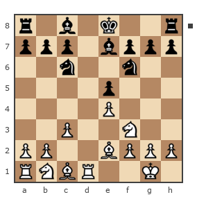 Game #3718701 - Семелит Сергей Сергеевич (Serhiy05) vs Оксана Жибуль (окси88)