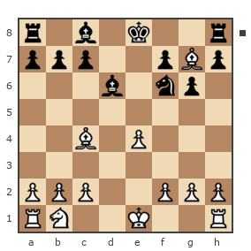 Game #2375799 - Виктория (Viktoriya) vs Здоренко Алексей Михайлович (Zdorenko-125 chess)