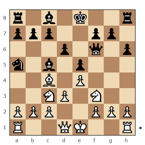 Партия №7932770 - Лисниченко Сергей (Lis1) vs Сергей (skat)