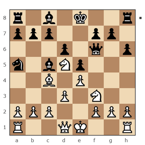 Партия №7932770 - Лисниченко Сергей (Lis1) vs Сергей (skat)