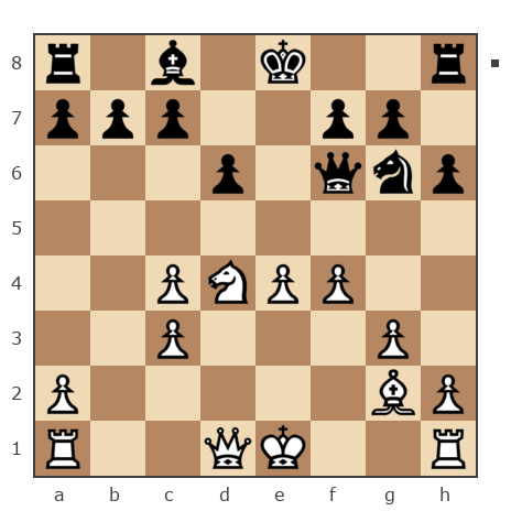 Game #7933476 - Александр Анатольевич (Unstopp) vs Shaxter