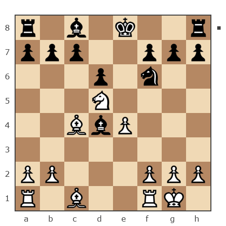 Game #7809163 - Георгиевич Петр (Z_PET) vs Игорь Аликович Бокля (igoryan-82)