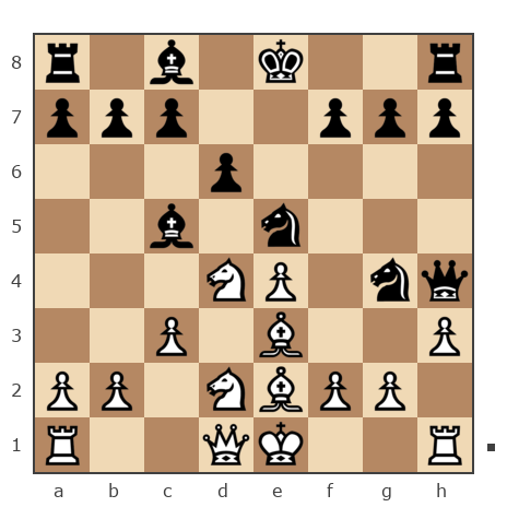 Game #1879202 - Бессчастнов Руслан (Russ_01) vs игорь мониев (imoniev)