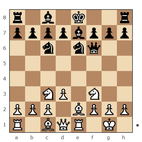 Game #6644004 - Kirdel vs Trianon (grinya777)