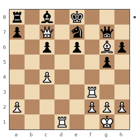 Game #7775645 - Ponimasova Olga (Ponimasova) vs Виктор (Rolif94)