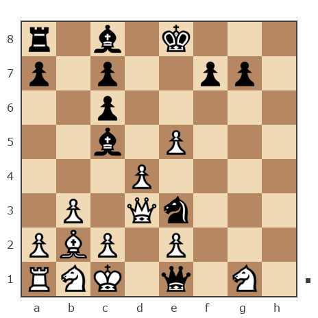 Game #7840318 - Ник (Никf) vs Сергей Васильевич Новиков (Новиков Сергей)
