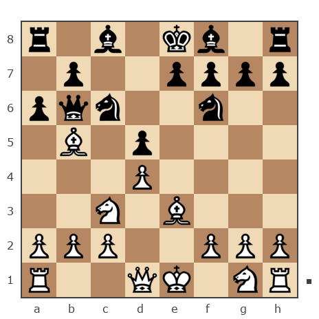 Партия №7796495 - [Пользователь удален] (Сильвио Мануель) vs Виталий (Шахматный гений)