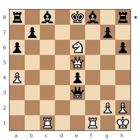 Game #7773612 - Александр (GlMol) vs Евгений Владимирович Сухарев (Gamcom)