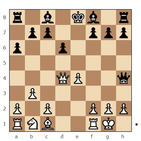 Game #7868842 - contr1984 vs Сергей Александрович Марков (Мраком)