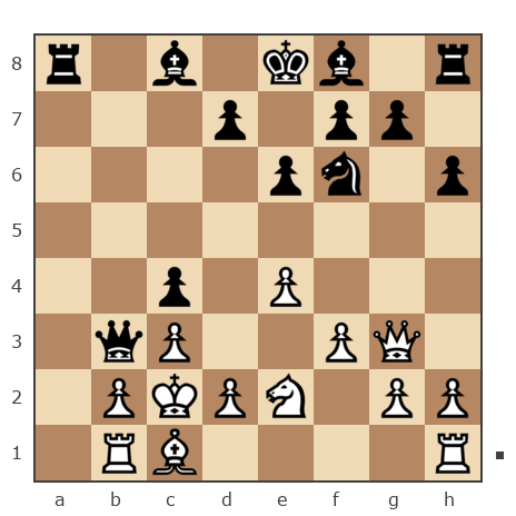 Game #7431024 - Mihail_Komarov vs Дмитрий (x1x)
