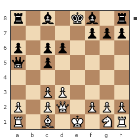 Game #233625 - Петров Вадим (Petrov741) vs Гена