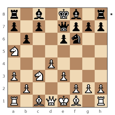 Game #1284116 - Федоров Артур Игоревич (Konstantin_812) vs Баулин Артем (Moscow 2009)