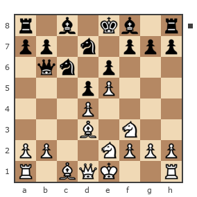 Game #329193 - Серёжа (Repych) vs Полонский Артём Александрович (cruz59)