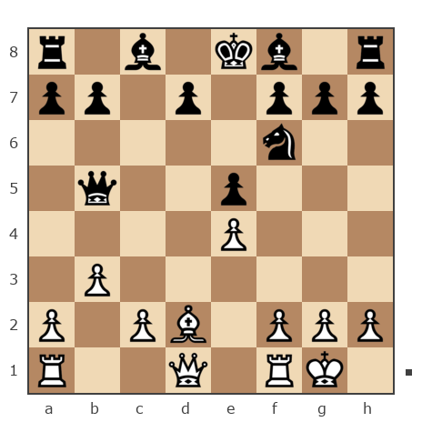 Game #7905998 - Shlavik vs Юрьевич Андрей (Папаня-А)