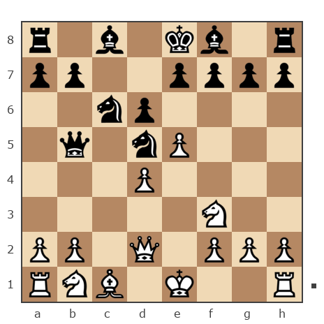 Game #4513164 - Бодрик Владислав Анатольевич (BLADua) vs Анна (Минелая)