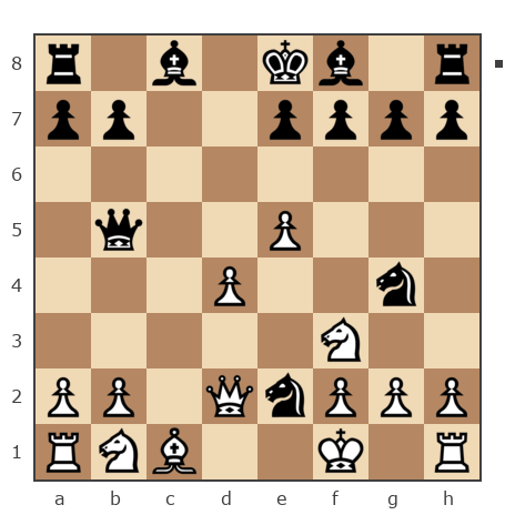 Game #6561879 - Сергей Будник (budniksv) vs Иван Васильевич Макаров (makarov_i21)
