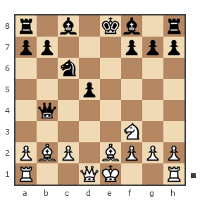 Партия №7072575 - Солодкин Роман Яковлевич (ChessLennox) vs Артём (ФилосOFF)