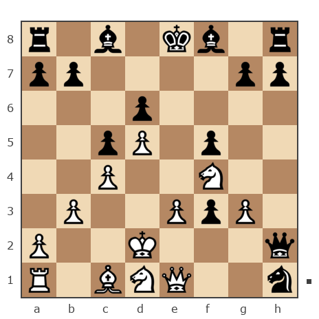 Game #4890244 - Чапкин Александр Васильевич (Nepryxa) vs Алексеевич Вячеслав (vampur)
