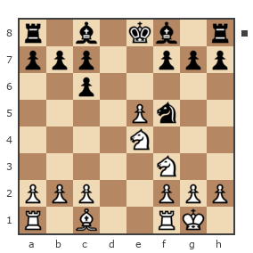 Game #7745803 - Борис Абрамович Либерман (Boris_1945) vs Beastie