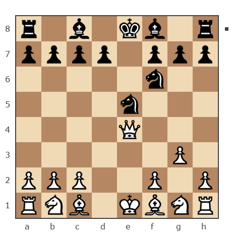 Game #5229871 - Урманчеев Азат Ранифович (Gendzi Ro_1) vs Дмитрий (DeMidoFF79)
