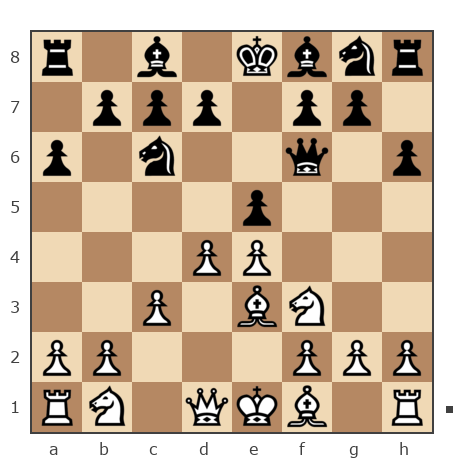 Game #7932462 - Гулиев Фархад (farkhad58) vs Starshoi