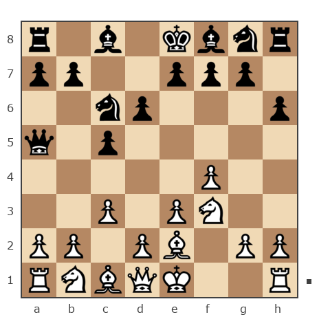 Game #7901422 - Октай Мамедов (ok ali) vs Ivan Iazarev (Lazarev Ivan)