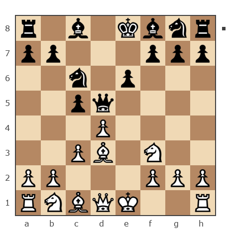 Game #5599054 - lola158 vs Guru (zigazag)