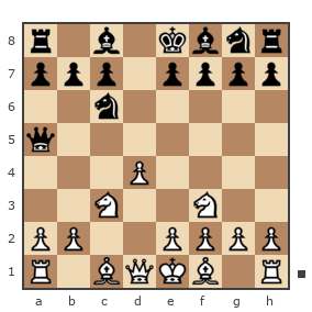 Game #153778 - Илья (соникчес) vs Чикишев Иван (тов.Чикишев)