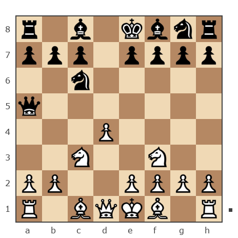 Game #153778 - Илья (соникчес) vs Чикишев Иван (тов.Чикишев)