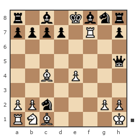 Game #6741402 - Рушан Исхакович Чембулатов (Rushanchic) vs shunnterr