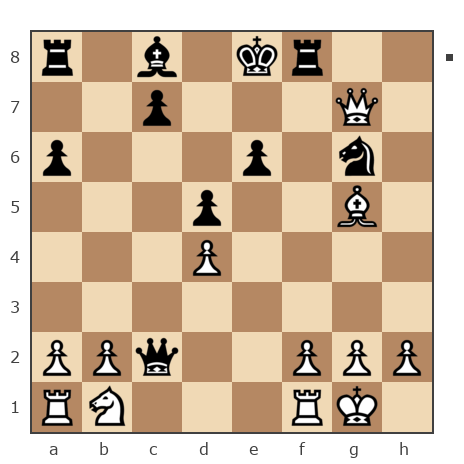 Game #131851 - Каро (dankaro) vs Евгений (Jugin)
