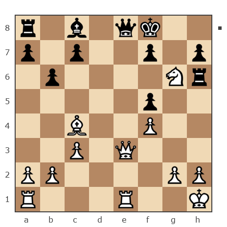 Game #7793491 - Виктор (Витек 66) vs Алекс (СибирякНК)