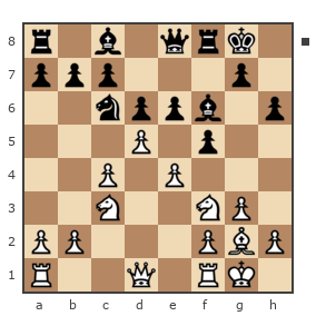Game #7854420 - Ашот Григорян (Novice81) vs борис конопелькин (bob323)