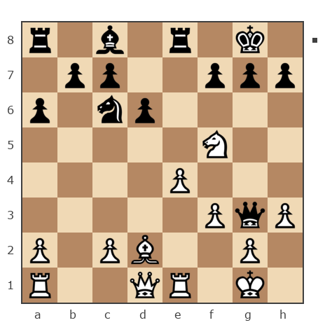 Game #7878755 - Павлов Стаматов Яне (milena) vs ban_2008