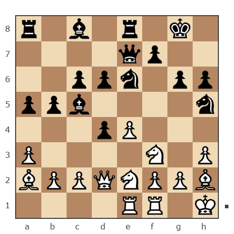 Game #7727691 - Василий (Василий13) vs nikolay (cesare)