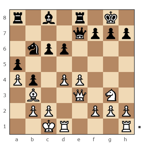 Game #7906095 - Андрей (Nevedom) vs Александр Владимирович Рахаев (РАВ)