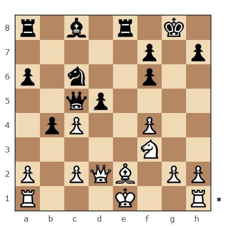 Game #7906994 - JoKeR2503 vs Александр Должиков (Sasha_D)